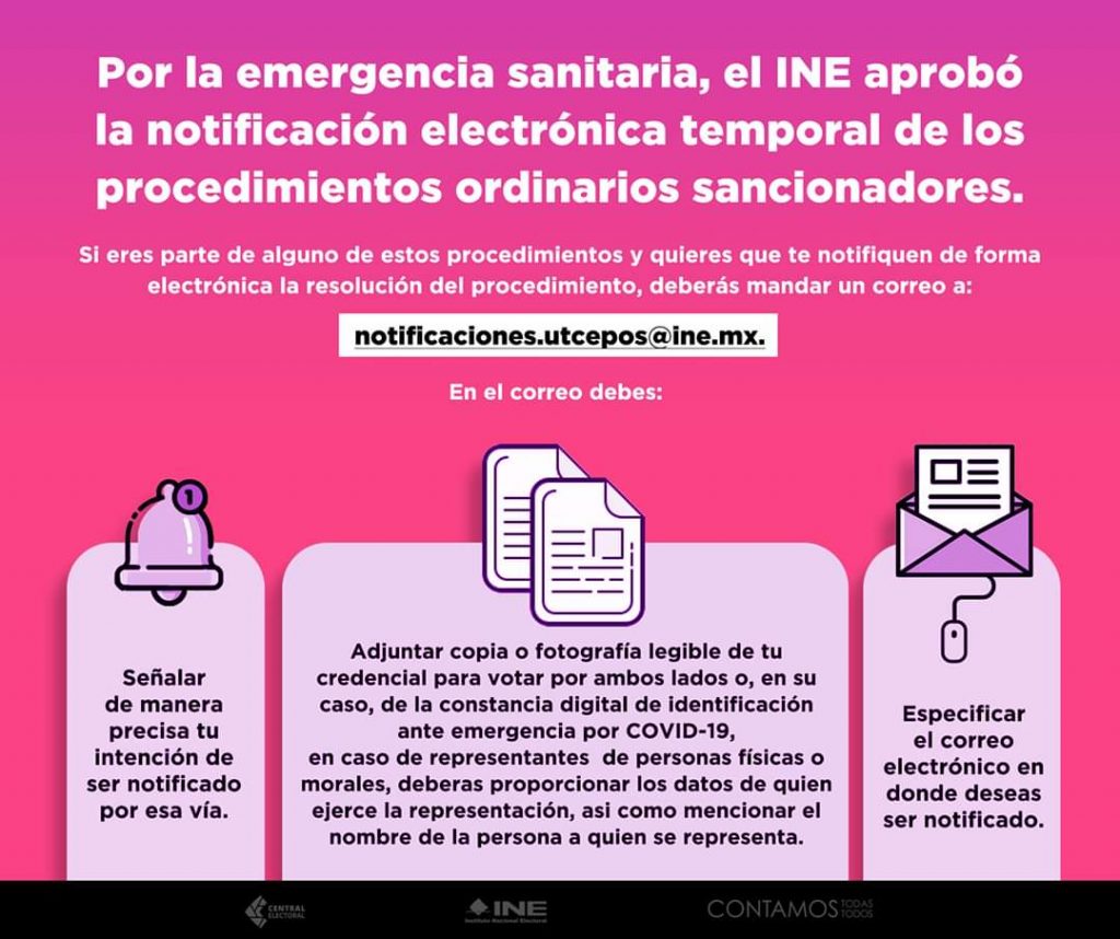 El Ine Implementa Temporalmente La Notificaci N Electr Nica Para