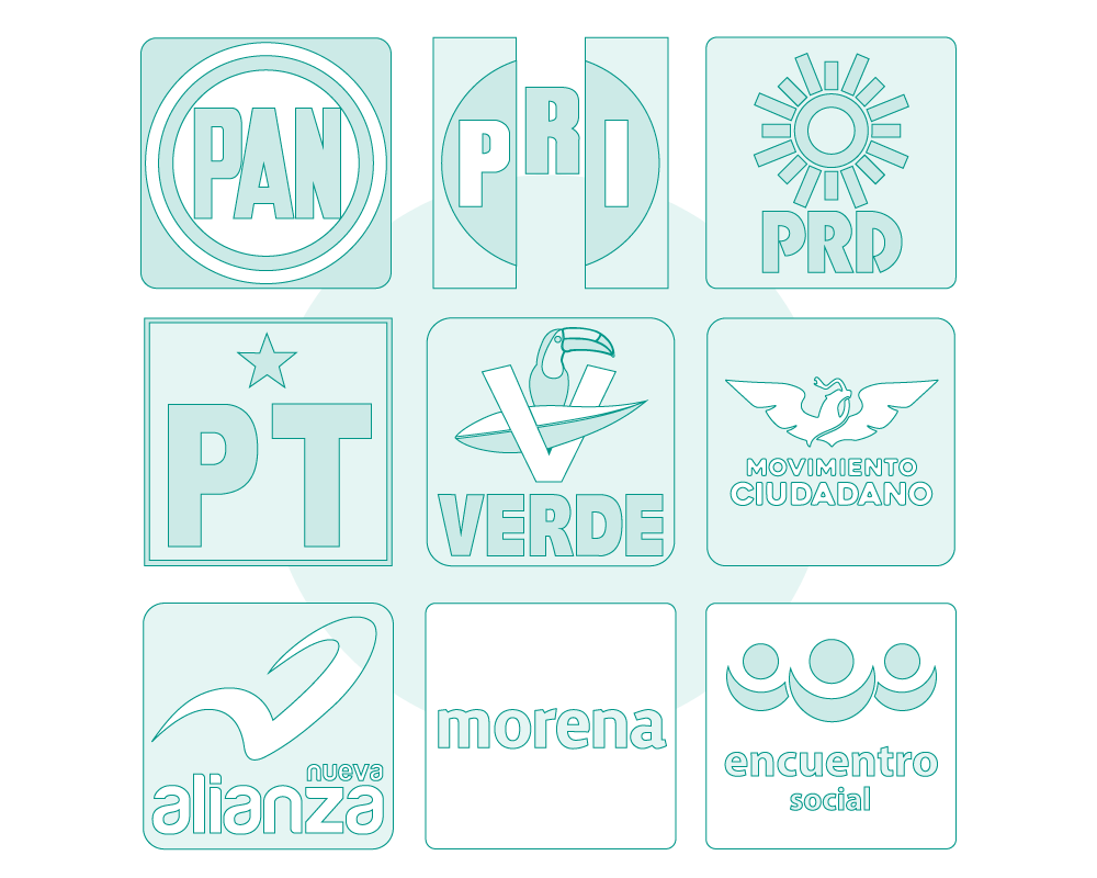 Partidos Políticos Instituto Nacional Electoral 6118