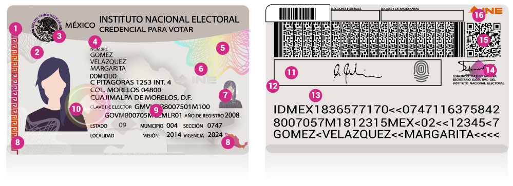 Conoce Tu Credencial Para Votar Instituto Nacional Electoral 4366