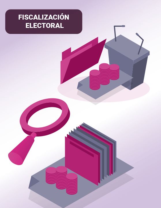 Fiscalización Y Rendición De Cuentas Ine Instituto Nacional Electoral