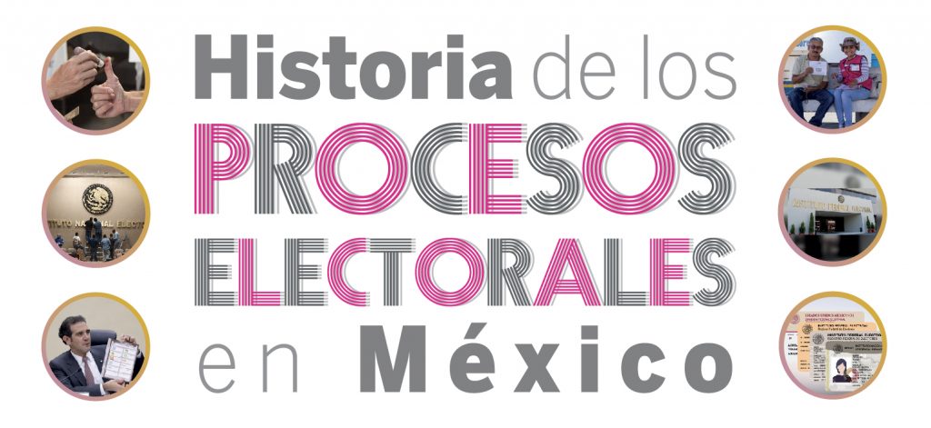 Banner interno Historia de las Elecciones en México
