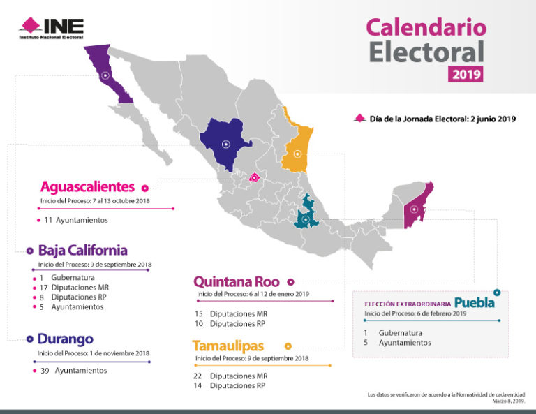 Calendario Electoral Instituto Nacional Electoral 1930