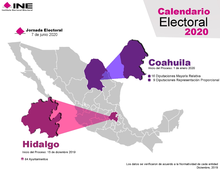 Calendario electoral 2020