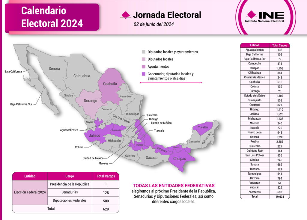 Calendario Electoral Instituto Nacional Electoral