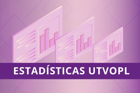 Estadísticas UTVOPL