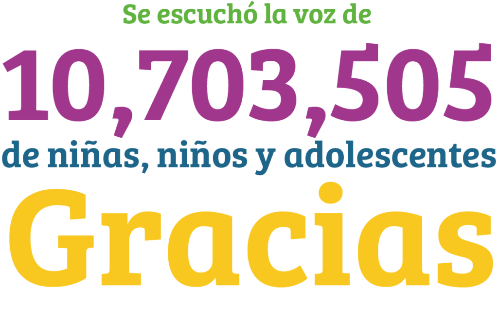 imagen de texto, dice: se escucho la voz de diez millones setecientos tres mil quinientos cinco niñas, niños y adolescentes, Gracias