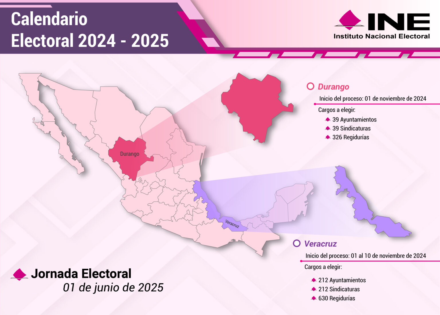 Calendario Electoral Instituto Nacional Electoral
