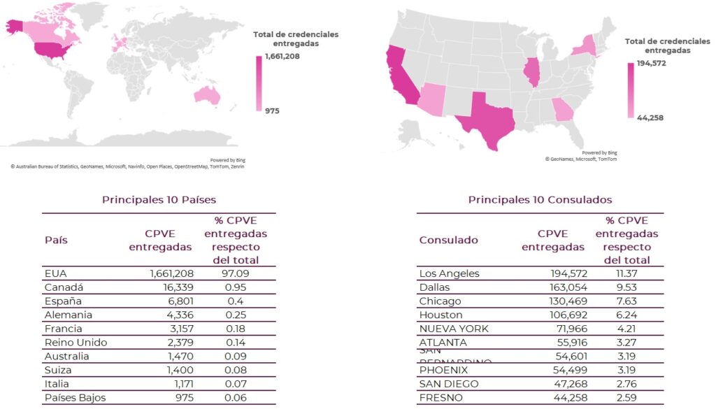 Mapamundi con los 10 principales países y mapa de los Estados Unidos de América con los 10 principales consulados de acuerdo con el número de credenciales entregadas a las y los ciudadanos