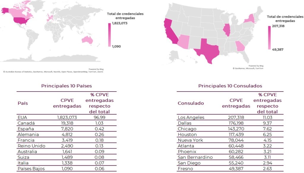 Mapamundi con los 10 principales países y mapa de los Estados Unidos de América con los 10 principales consulados de acuerdo con el número de credenciales entregadas a las y los ciudadanos