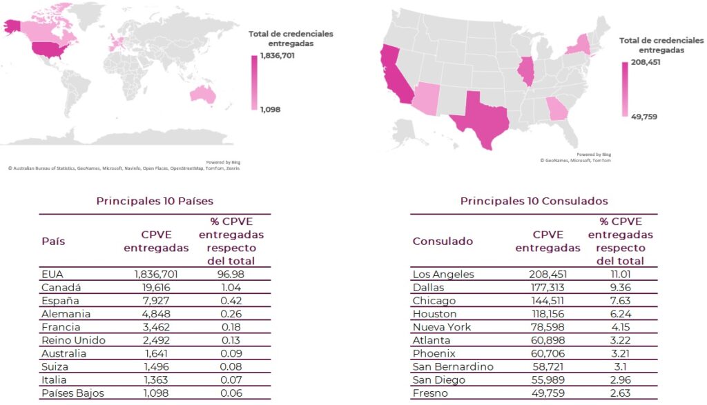 Mapamundi con los 10 principales pa&iacute;ses y mapa de los Estados Unidos de Am&eacute;rica con los 10 principales consulados de acuerdo con el n&uacute;mero de credenciales entregadas a las y los ciudadanos