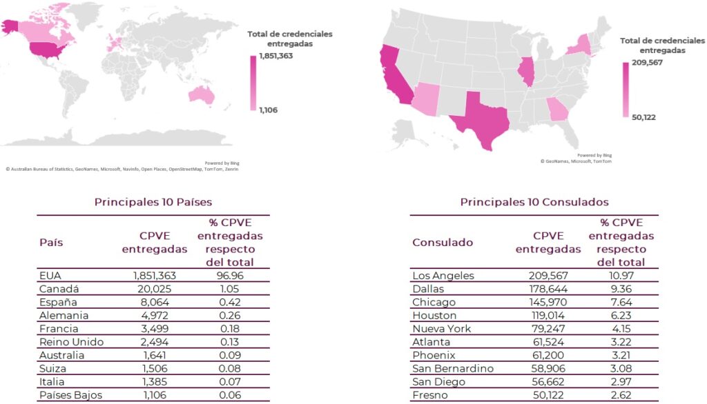 Mapamundi con los 10 principales países y mapa de los Estados Unidos de América con los 10 principales consulados de acuerdo con el número de credenciales entregadas a las y los ciudadanos