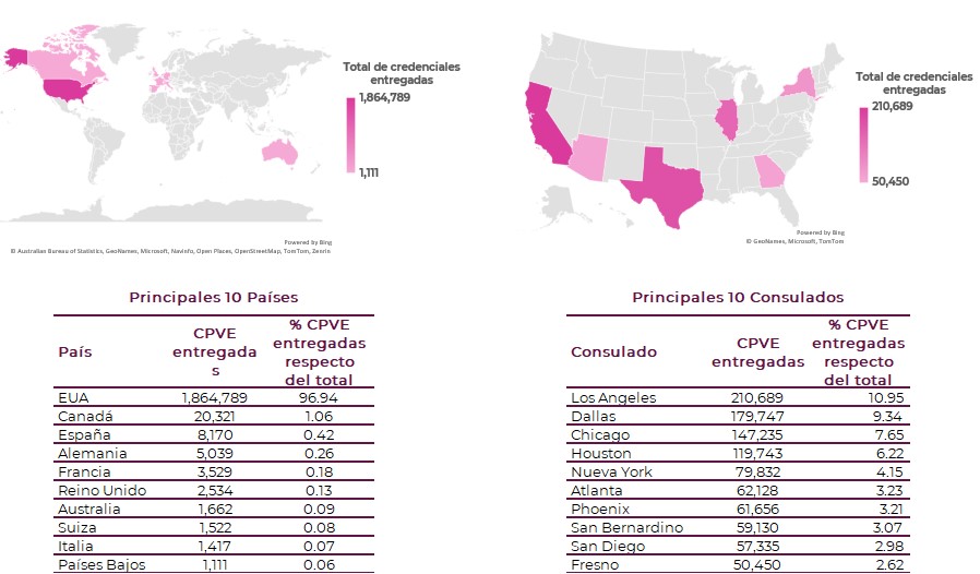 Mapamundi con los 10 principales países y mapa de los Estados Unidos de América con los 10 principales consulados de acuerdo con el número de credenciales entregadas a las y los ciudadanos