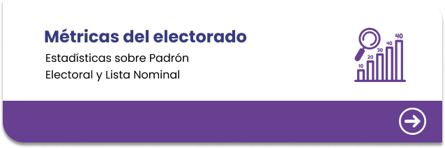 estadisticas sobre el padron