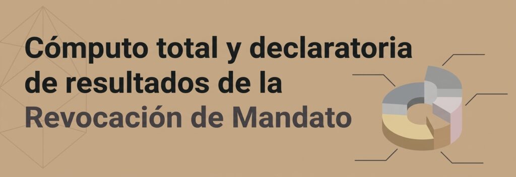 Revocación de mandato
