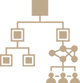 Organigrama de la Unidad