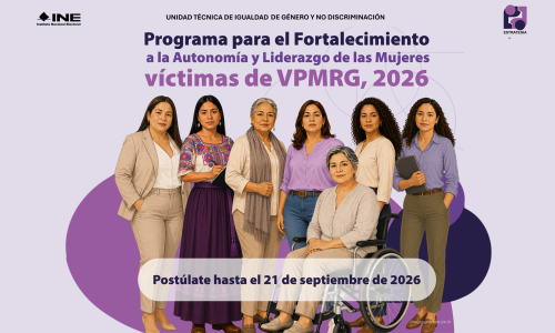 Liderazgo de las Mujeres víctimas de VPMRG,2026.